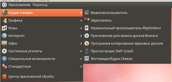 Ubuntu 12.04 Gnome 3